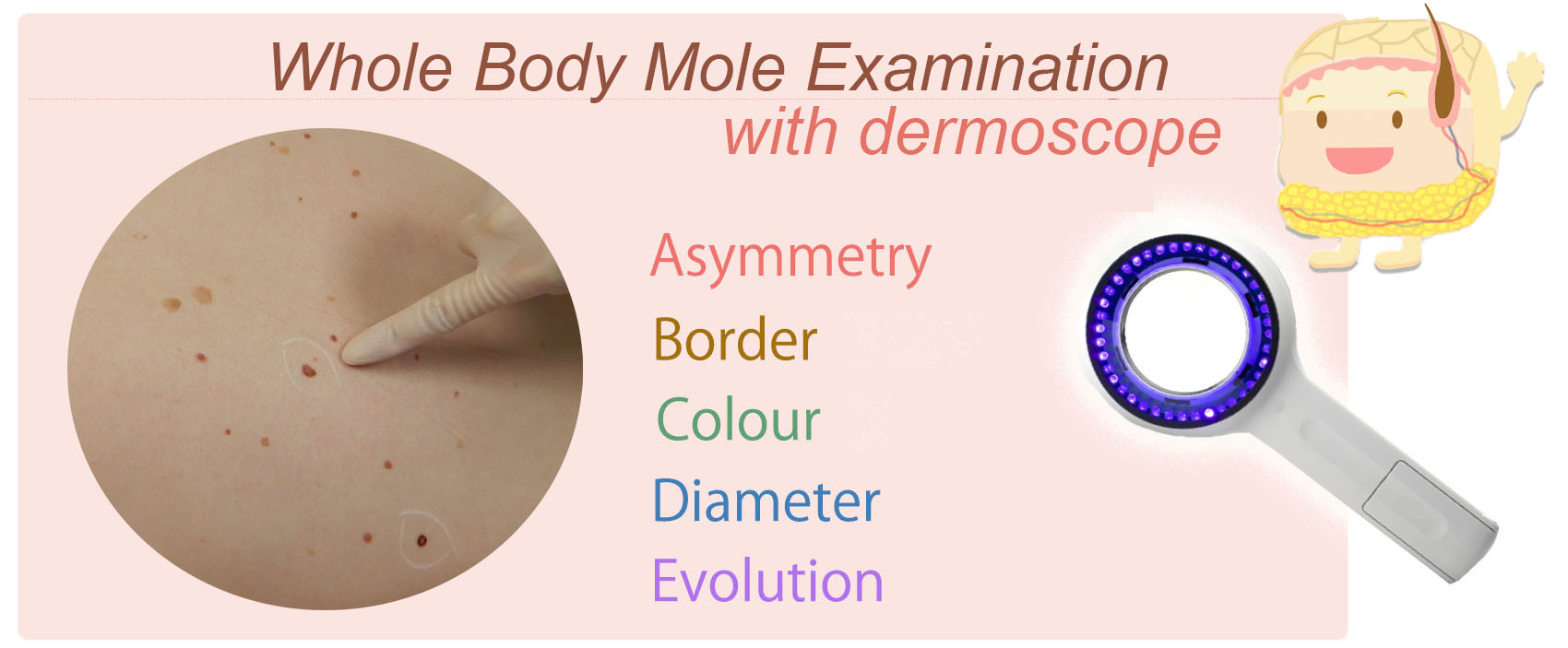 whole body mole screening Hong Kong